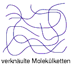 elast1